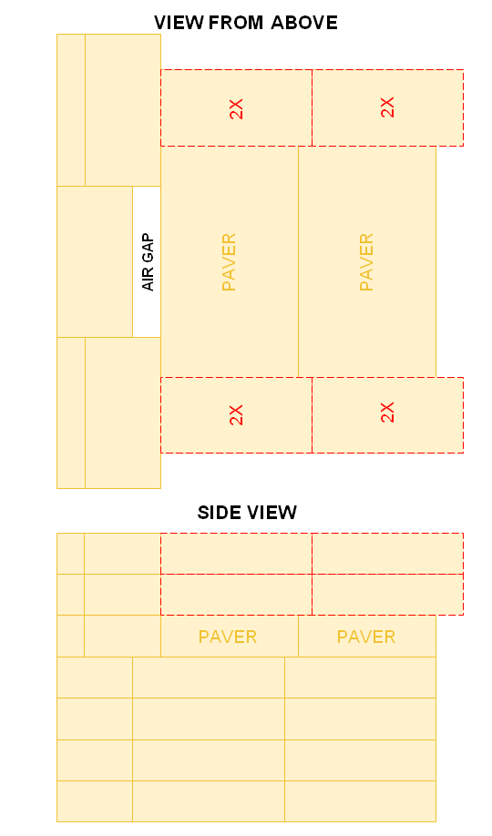 DIY pizza oven plans step 5 drawing